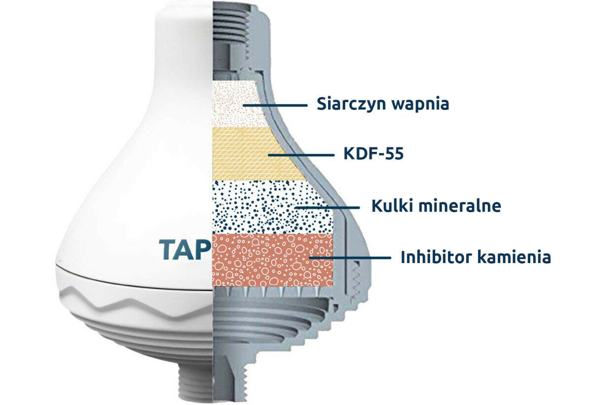 Biodegradowalne filtry do wody TAPP WATTER
